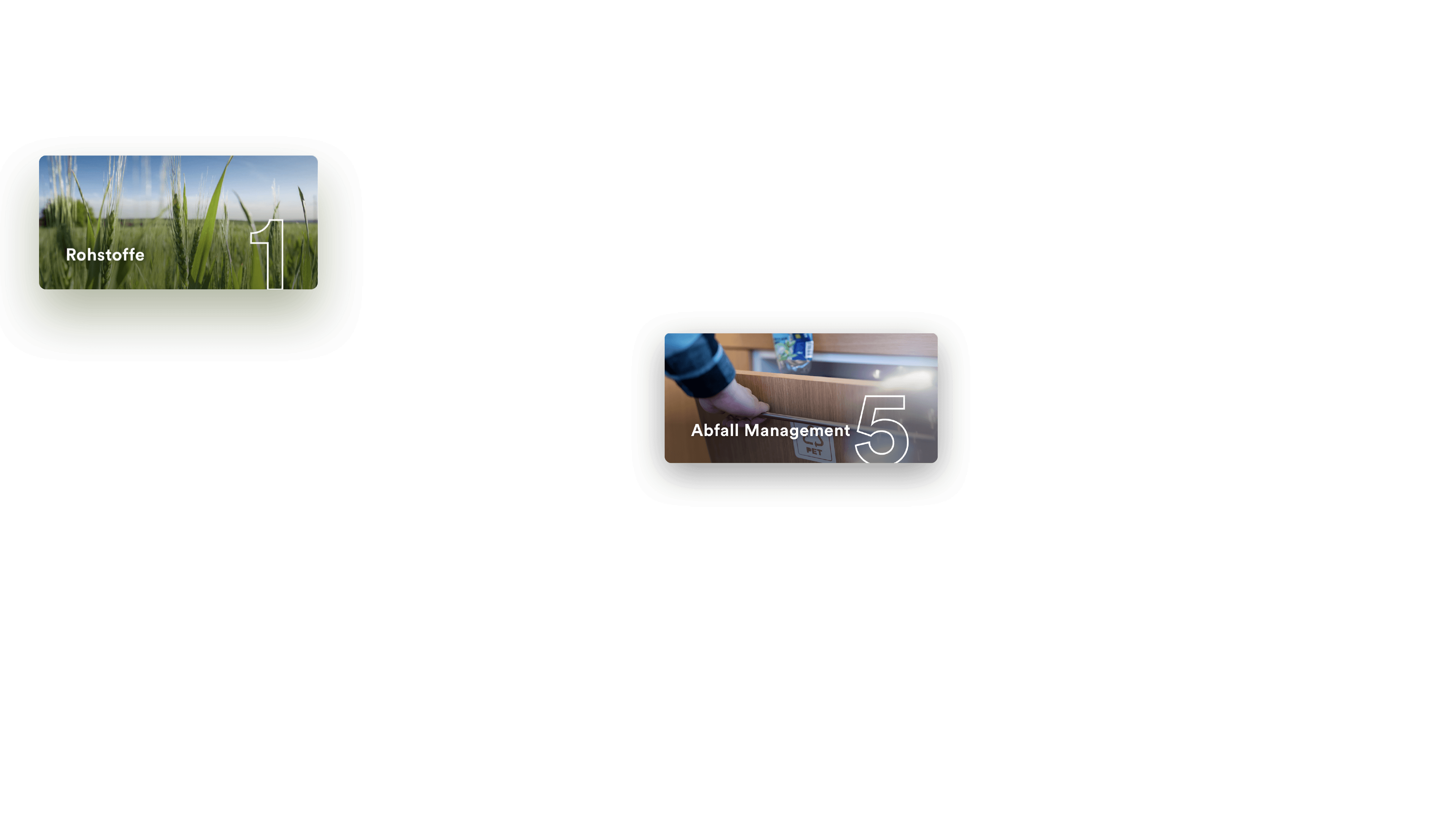 Individuelle Informationstiefe – transparente Nachhaltigkeit